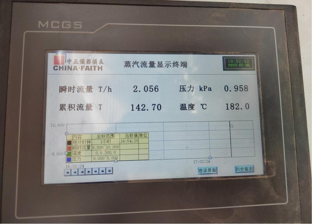花花牛丨河南花花牛乳業(yè)集團鄭州分公司“集中供熱”項目成功投產(chǎn)！