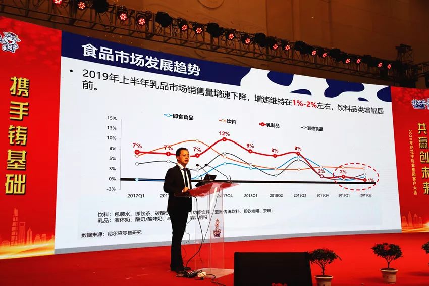 攜手鑄基礎(chǔ) .共贏創(chuàng)未來(lái) | 花花牛2020年客戶(hù)大會(huì)盛大啟幕