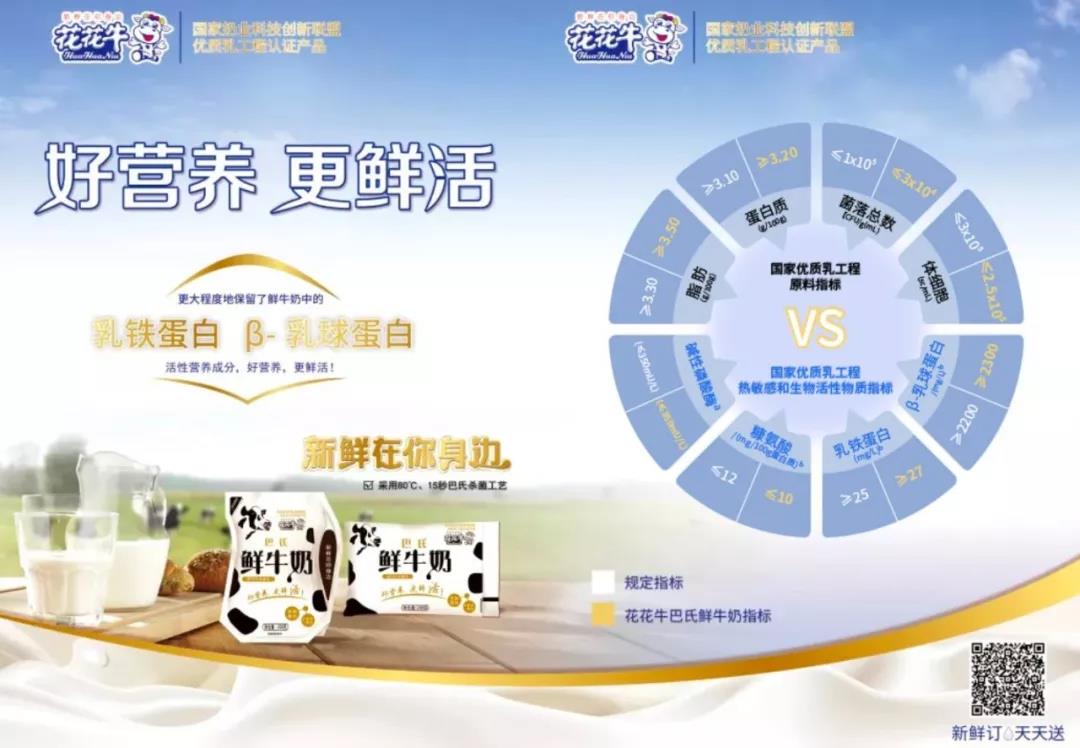 花花牛輕覺上市暨優(yōu)質(zhì)乳工程認(rèn)證發(fā)布會，盛大啟幕！