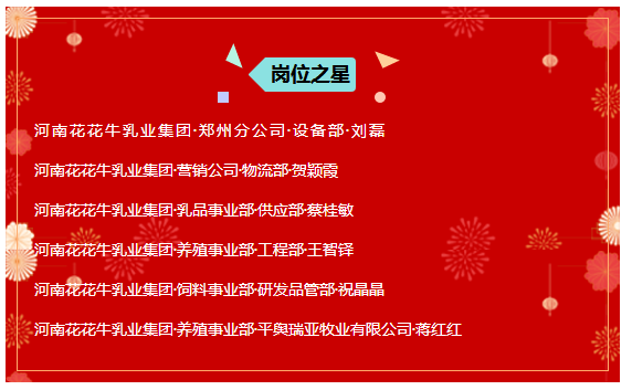“贏在2019”，花花牛乳業(yè)集團2019年新春晚會盛大開幕